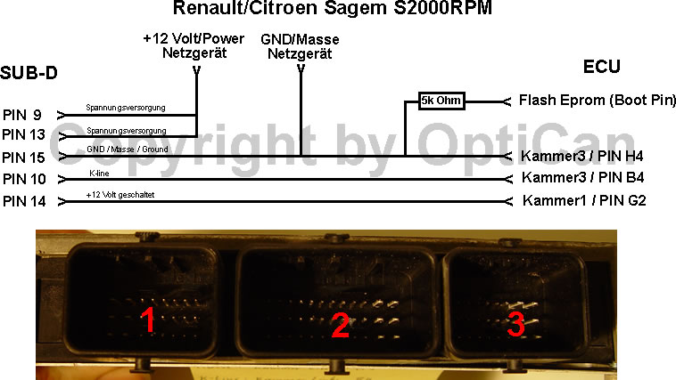 Sagem 2000 (Citroen) pinout diagram 3